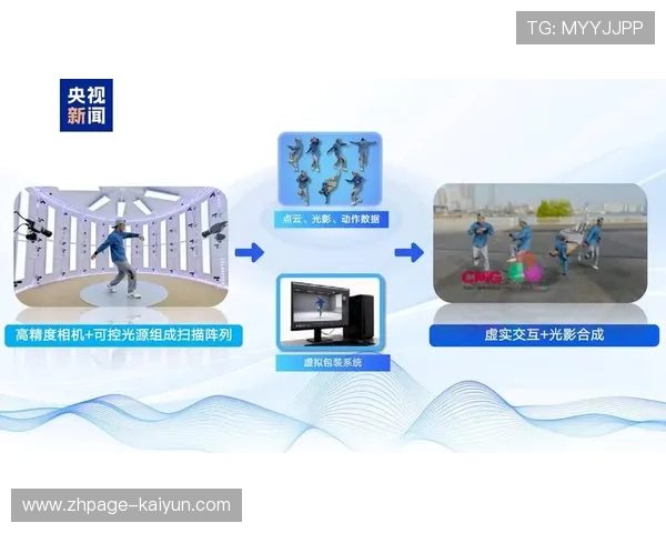 分布式赛事布局模式本季度受到关注 减轻了单体巨型场馆的瞬时环境压力