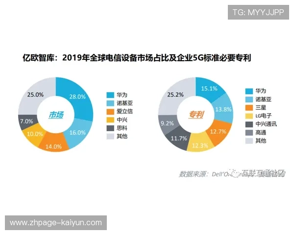 赞助体系在创新周期内由硬广植入转向权益深度渗透 优化变现结构